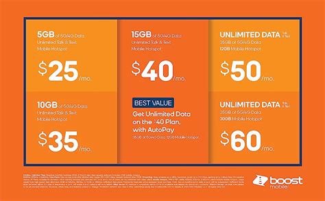 boost mobile plans with free phones